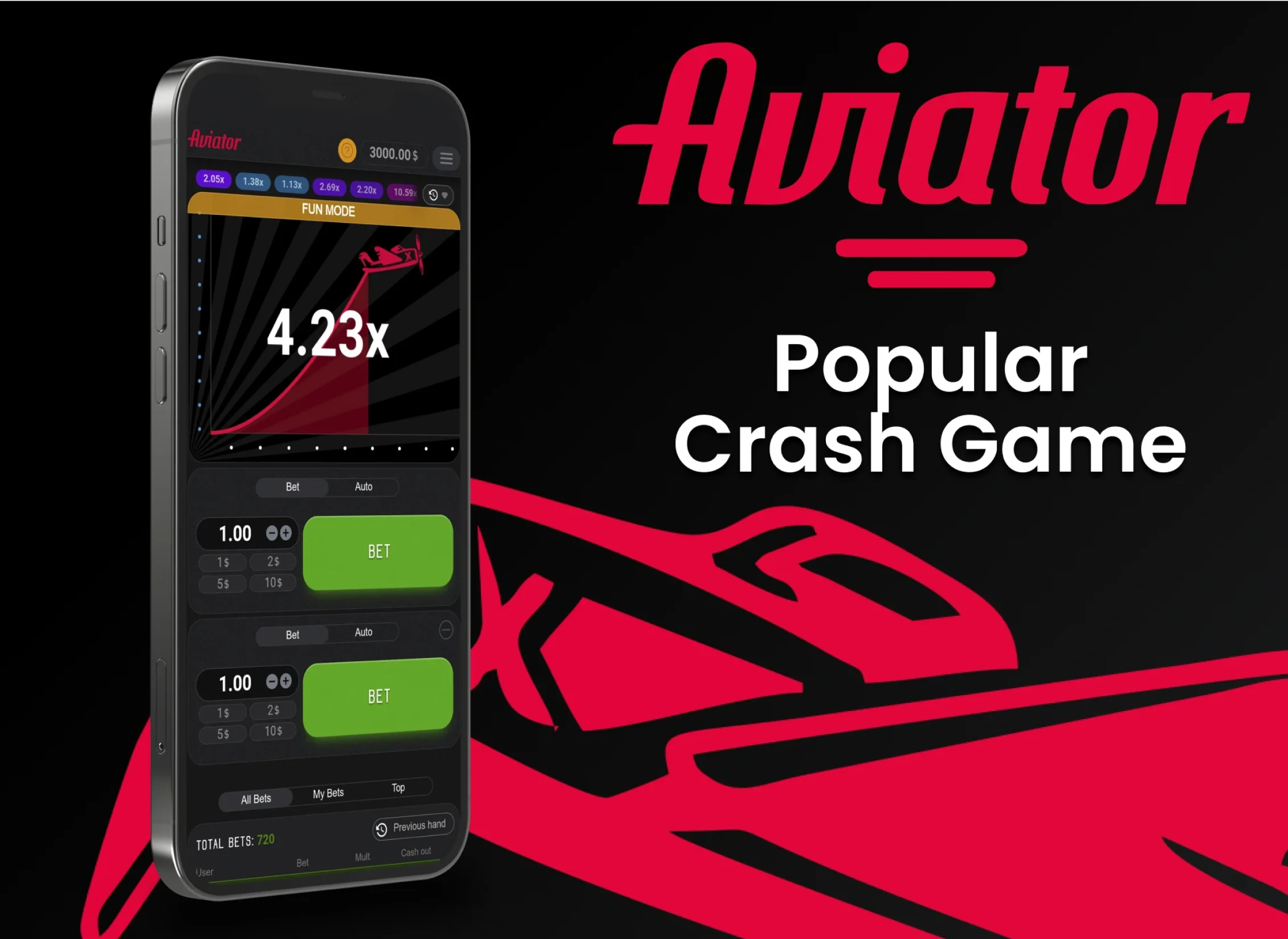Aviator Predictor Try The Exclusive Aviator Predictor Online